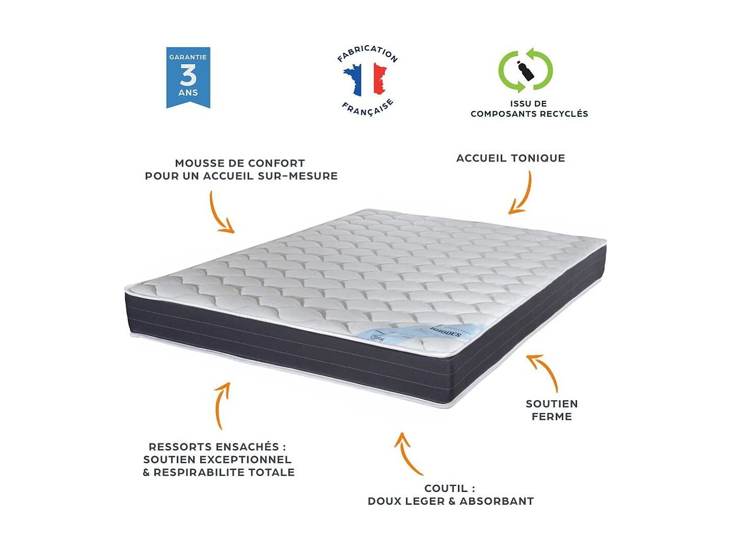 Matelas ressort + Sommier Omega Volcan 140x190 Rhodes - H. 24 cm - Soutien ferme