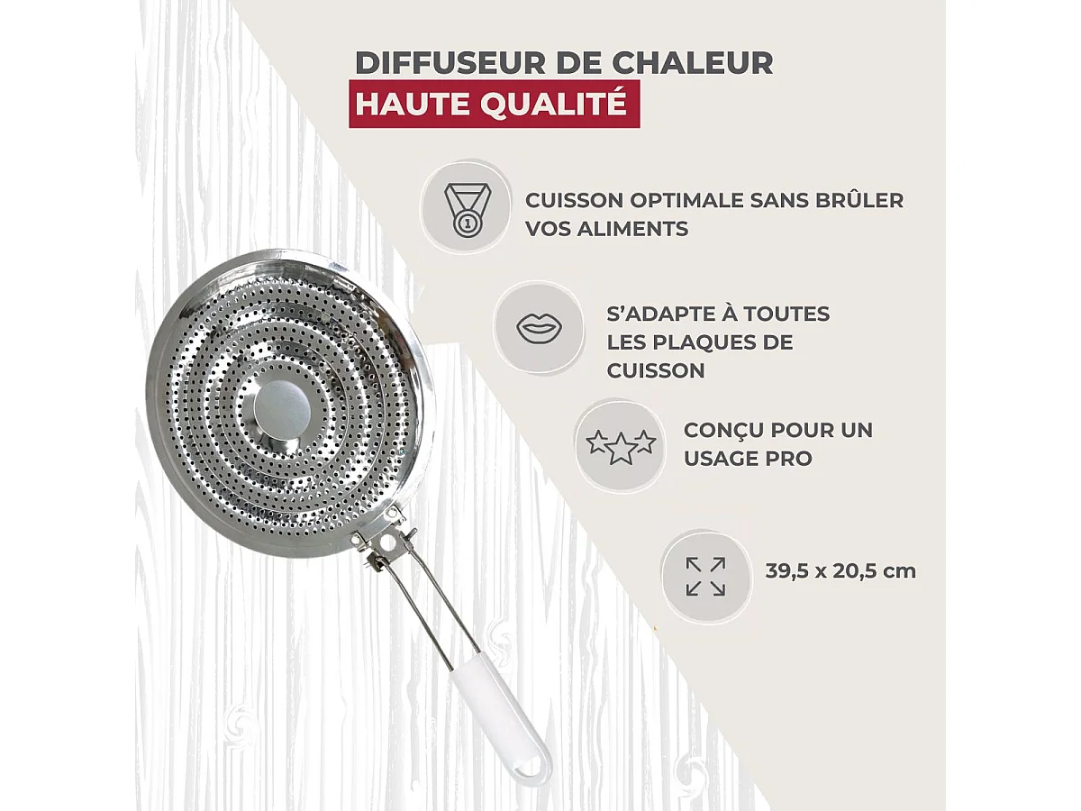 Lot de 2 diffuseurs de chaleur pour plaque de cuisson gaz Fackelmann