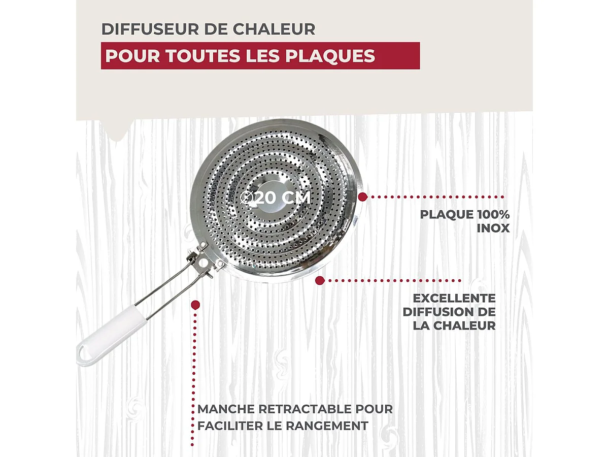 Lot de 2 diffuseurs de chaleur pour plaque de cuisson gaz Fackelmann