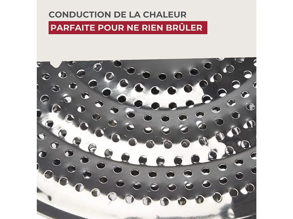 Lot de 2 diffuseurs de chaleur pour plaque de cuisson gaz Fackelmann