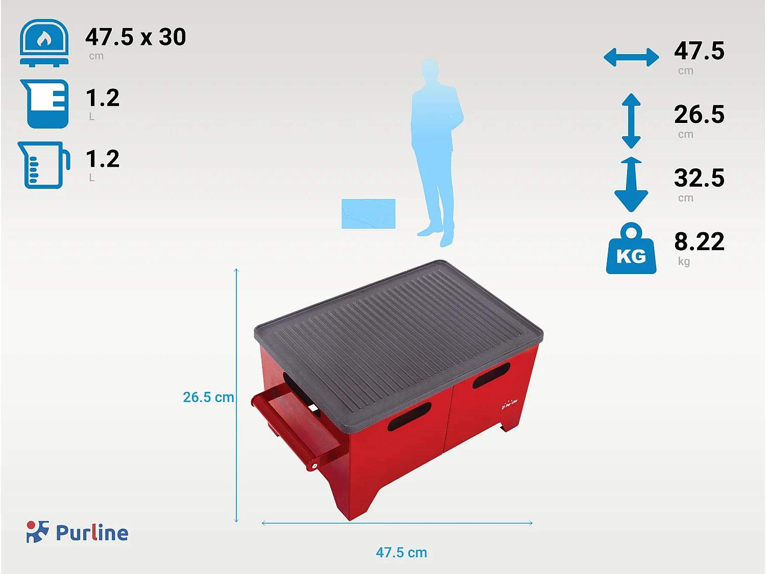 Ethanol barbecue 1.2L in zwart staal en ijzeren plaat