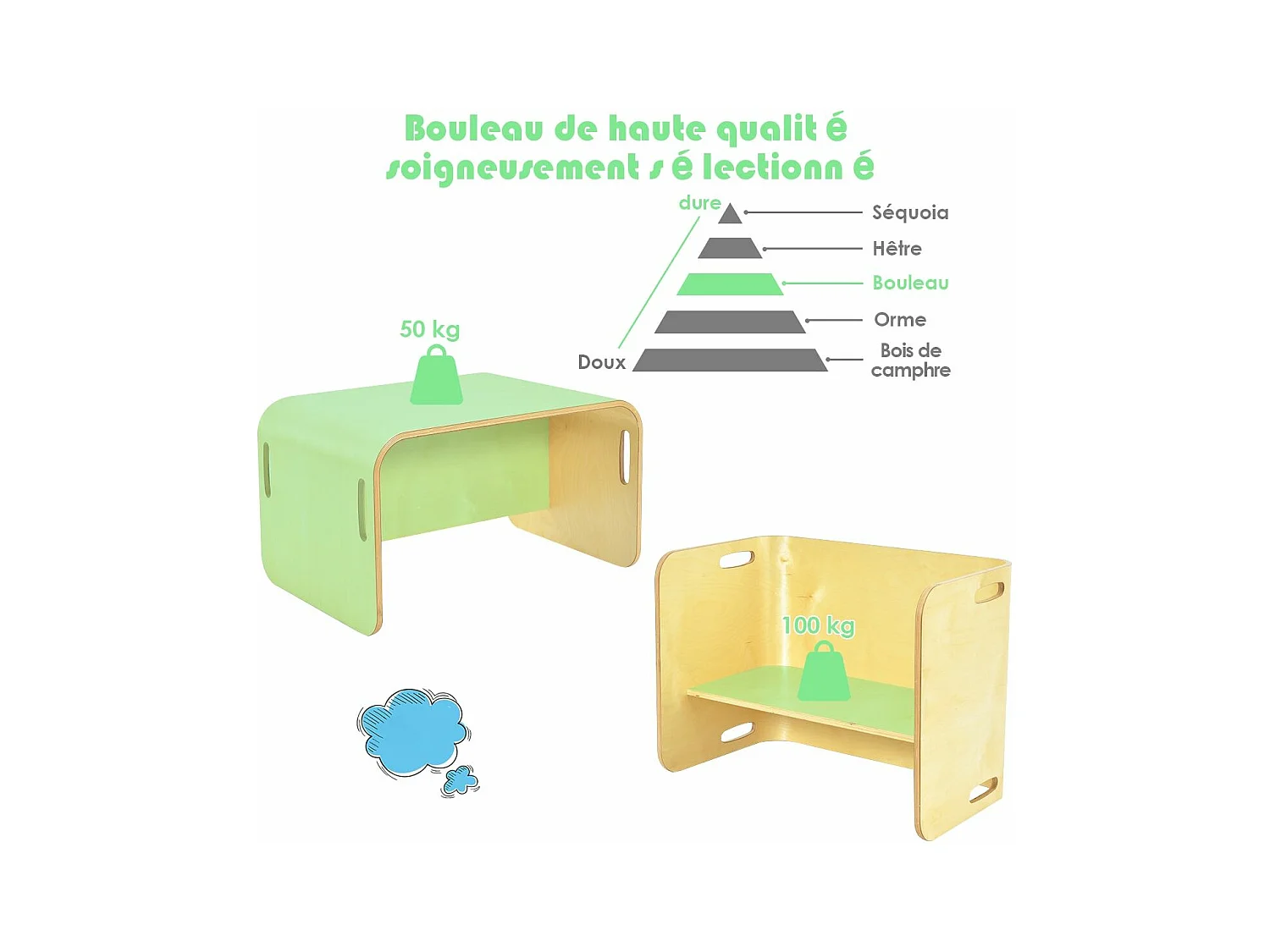 Kindertafel en stoel, inclusief 1 tafel en 2 stoelen, kinderleertafel