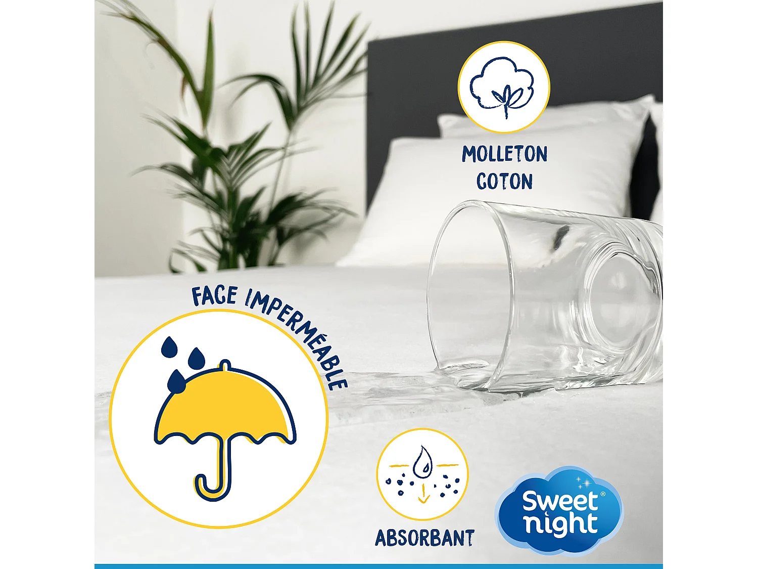 Lot de 2 - Protège matelas 200x200 cm | Alèse Imperméable et Anti Acariens |100% coton| Silencieux