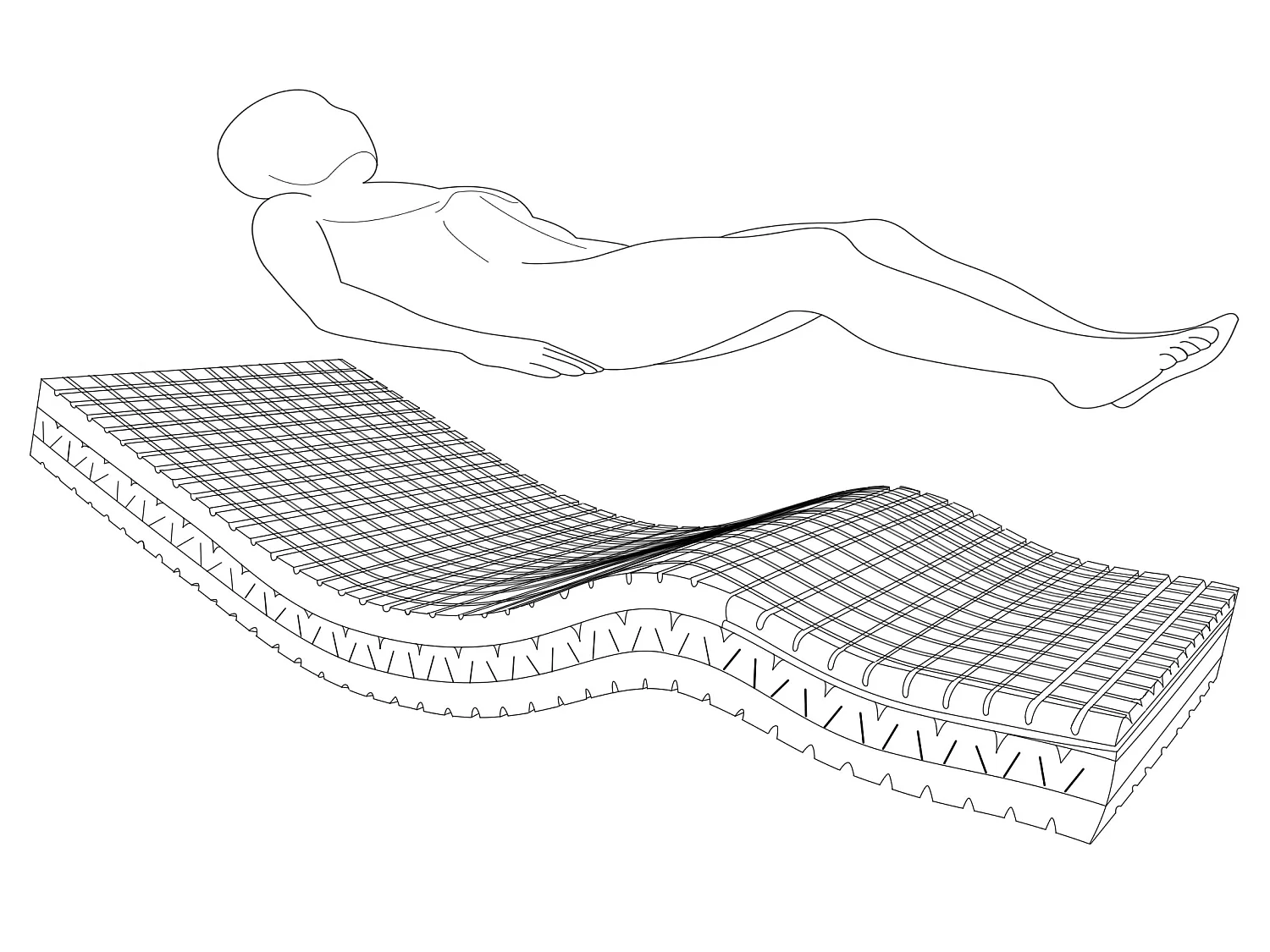 Colchón 90X190 | Häusbed | Colchón Geriátrico Viscodensity | Altura 15cm| Núcleo HR Air Alta Densidad | Antiescaras Desenfundable | Firmeza Media Alta
