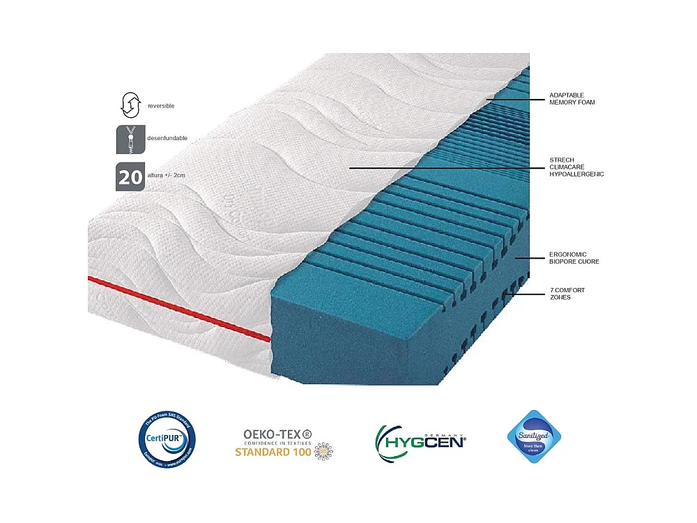 Colchón Visco KIDS | Häusbed | Núcleo Bioform 45D Alta Densidad | 90x200 | Blanco