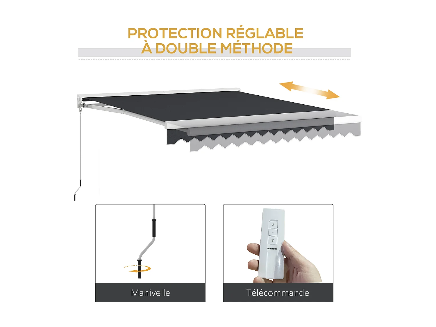 Store banne électrique manuel rétractable dim. 2,95L x 2,50l m anthracite