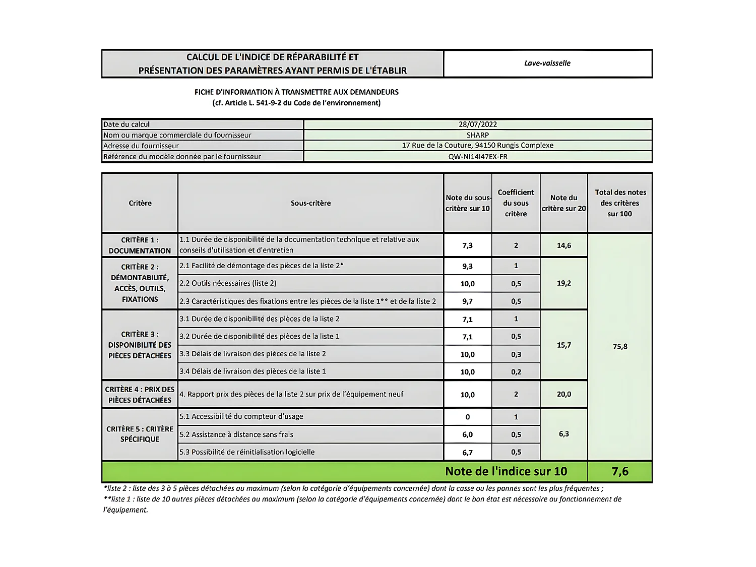 Lave-vaisselle encastrable SHARP 13 Couverts 60cm E, QWNI14I47EX