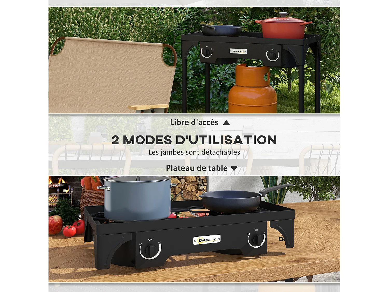 Réchaud à gaz portable 2 brûleurs 150 000 BTU/h métal noir