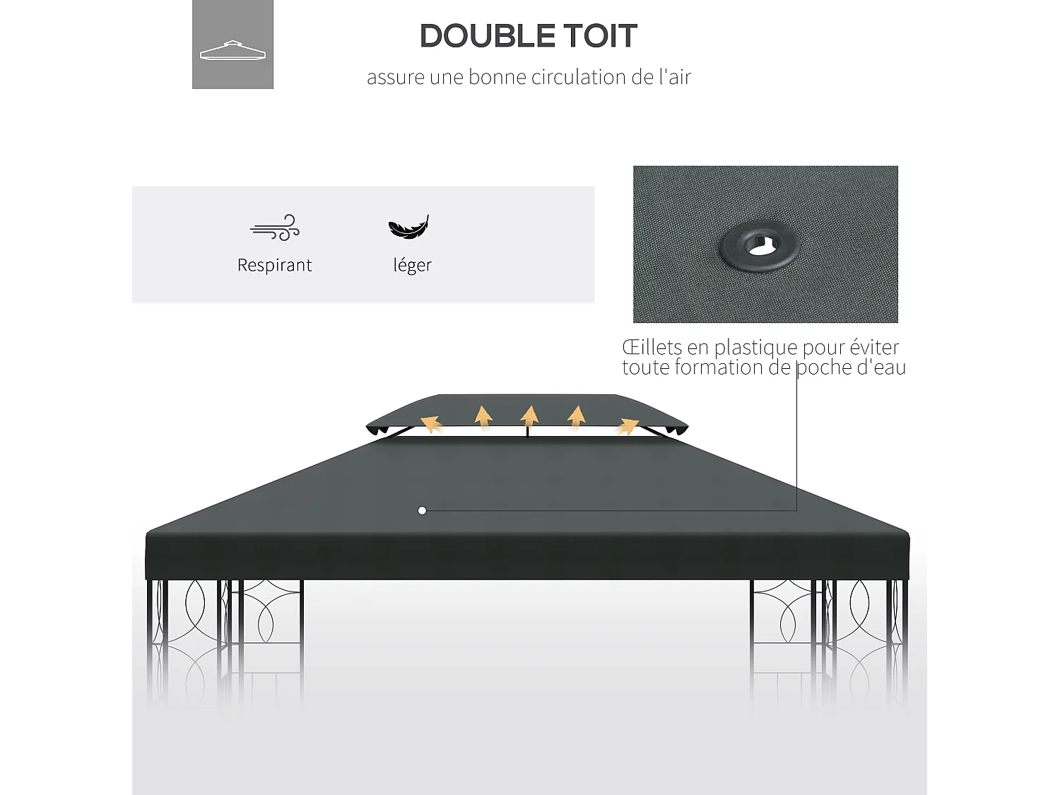 Toile de rechange pour pavillon tonnelle tente 3 x 4 m polyester haute densité 180 g/m² gris foncé