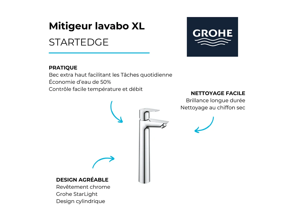Mitigeur vasque GROHE Quickfix StartEdge avec bonde taille XL