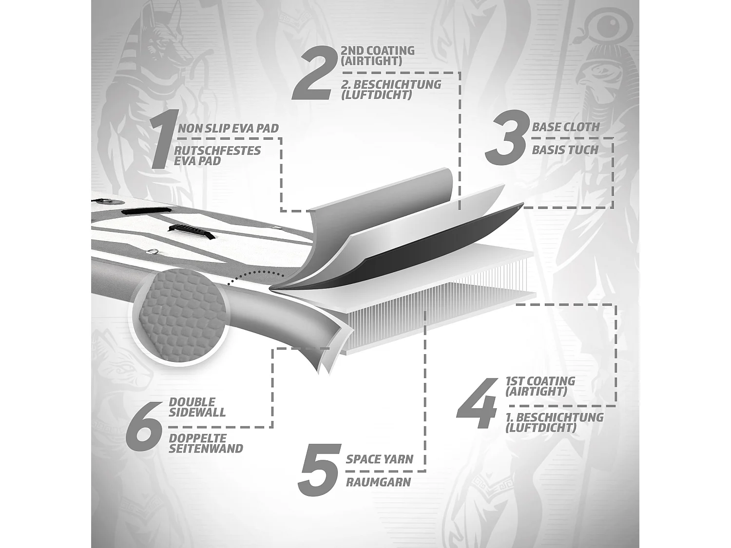 Planche SUP Anubis 305 cm - Argent - y compris les accessoires