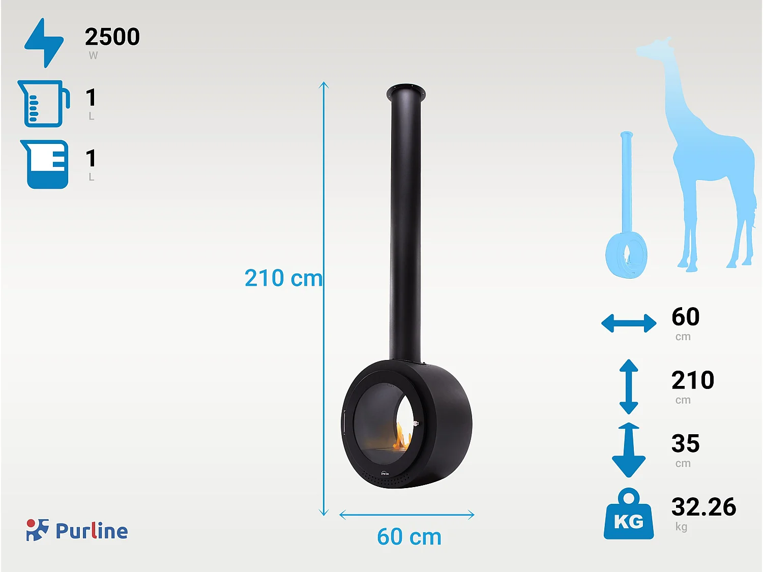 Op het plafond gemonteerde biohaard met ronde vorm en dubbele deur