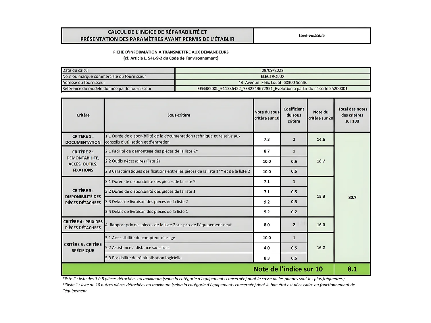Lave-vaisselle encastrable ELECTROLUX 14 Couverts 59.6cm A, 1139444
