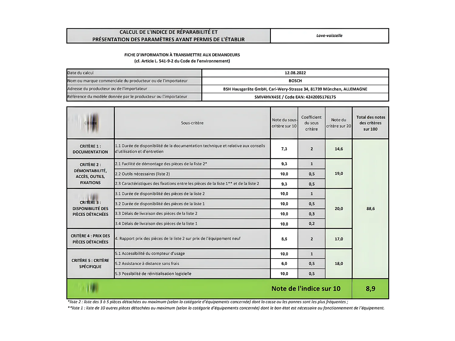 Lave-vaisselle encastrable BOSCH 13 Couverts 59.8cm A, SMV4HVX45E