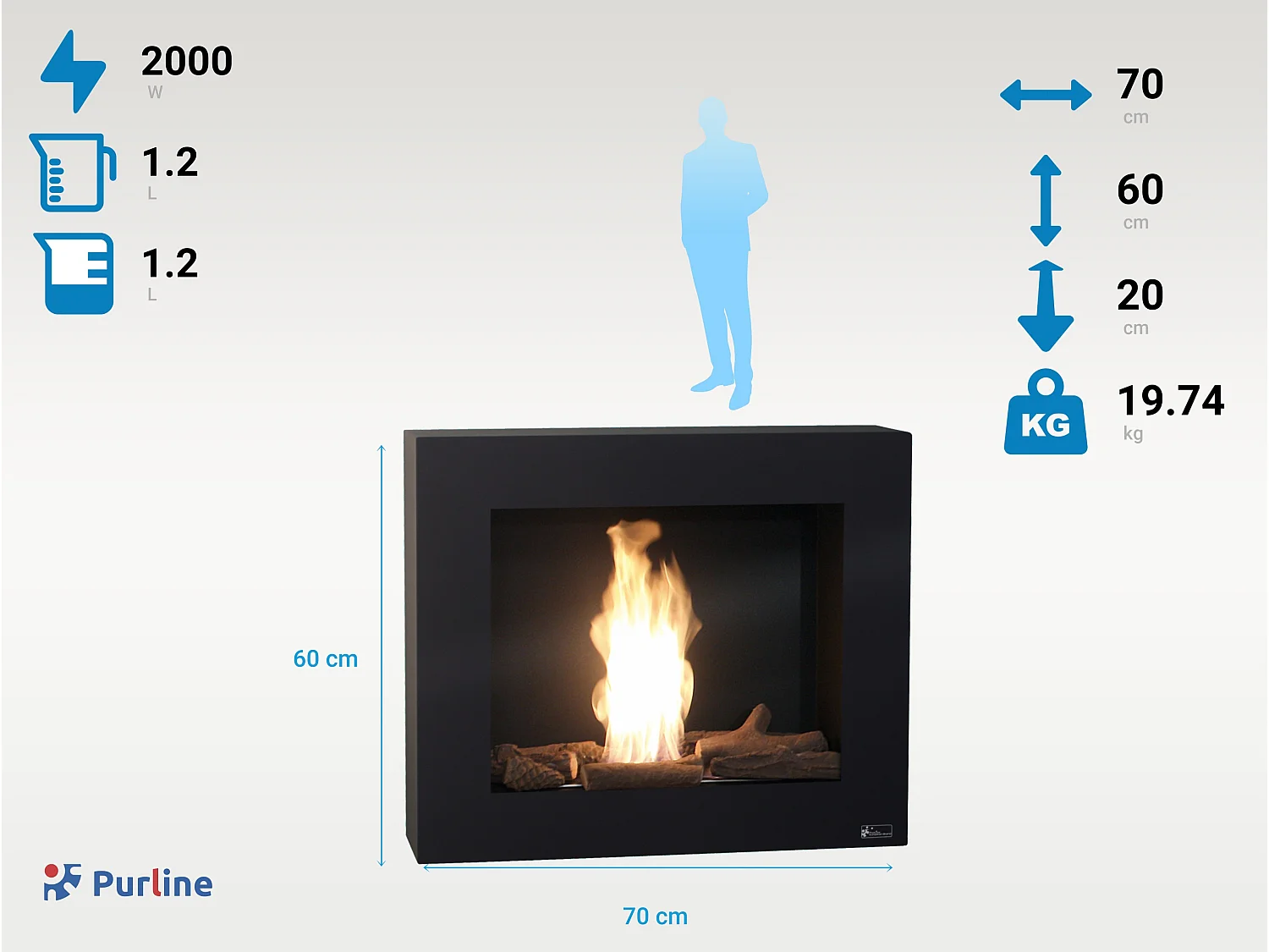Bioethanol-Wand/-Bodenkamin schwarze Farbe mit Holz-Kit, Trichter und Krug