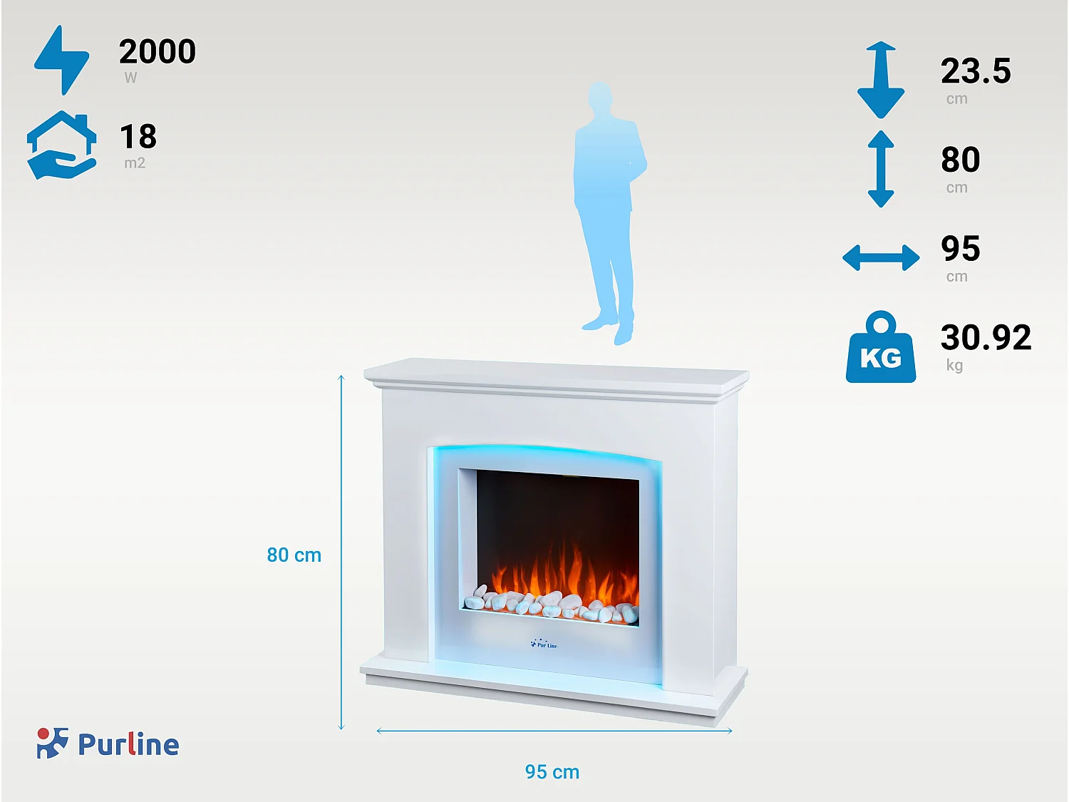 Cheminée électrique murale 2kW en acier laqué blanc