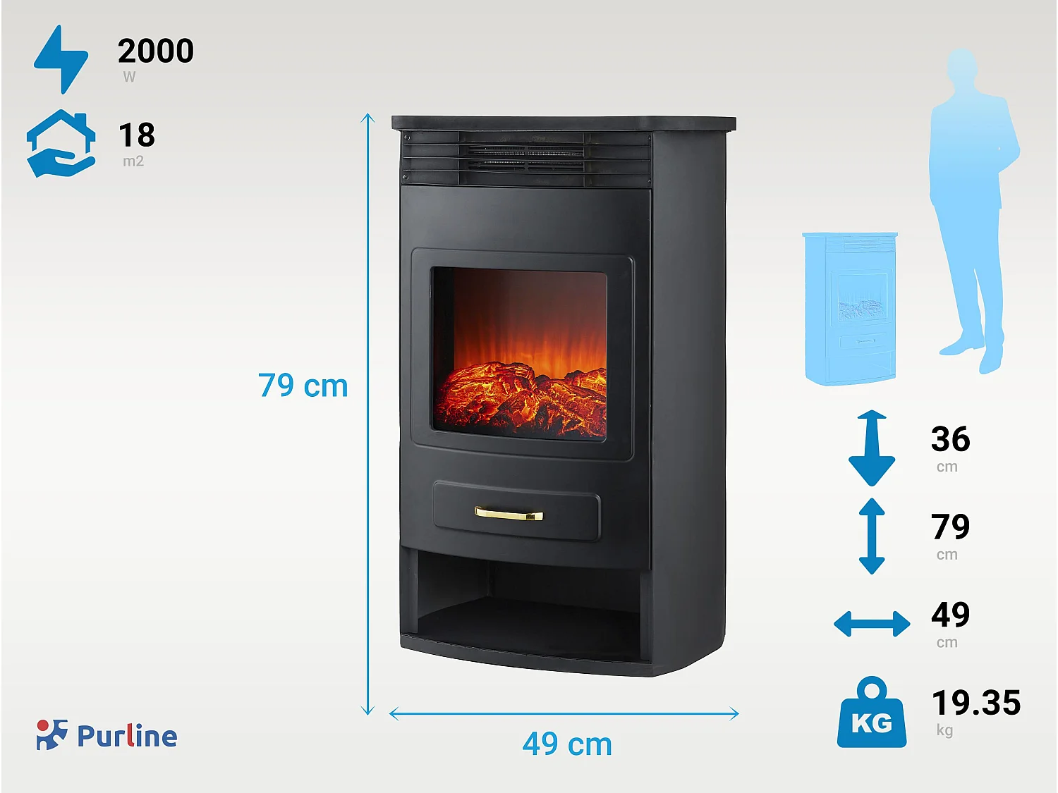 Zwart stalen elektrische kookplaat 2000W