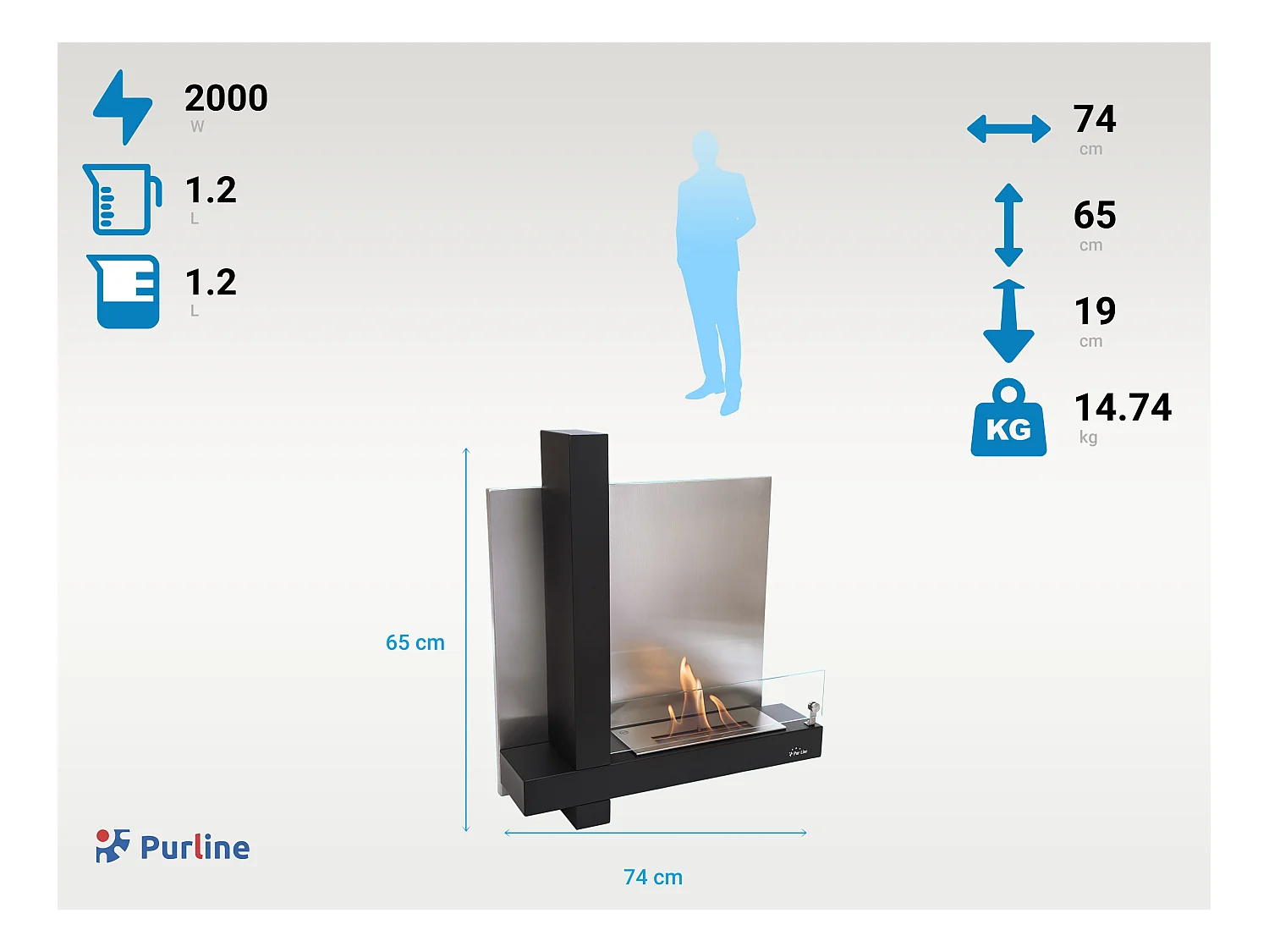 Wandgemonteerde ethanolhaard in zwart roestvrij staal design