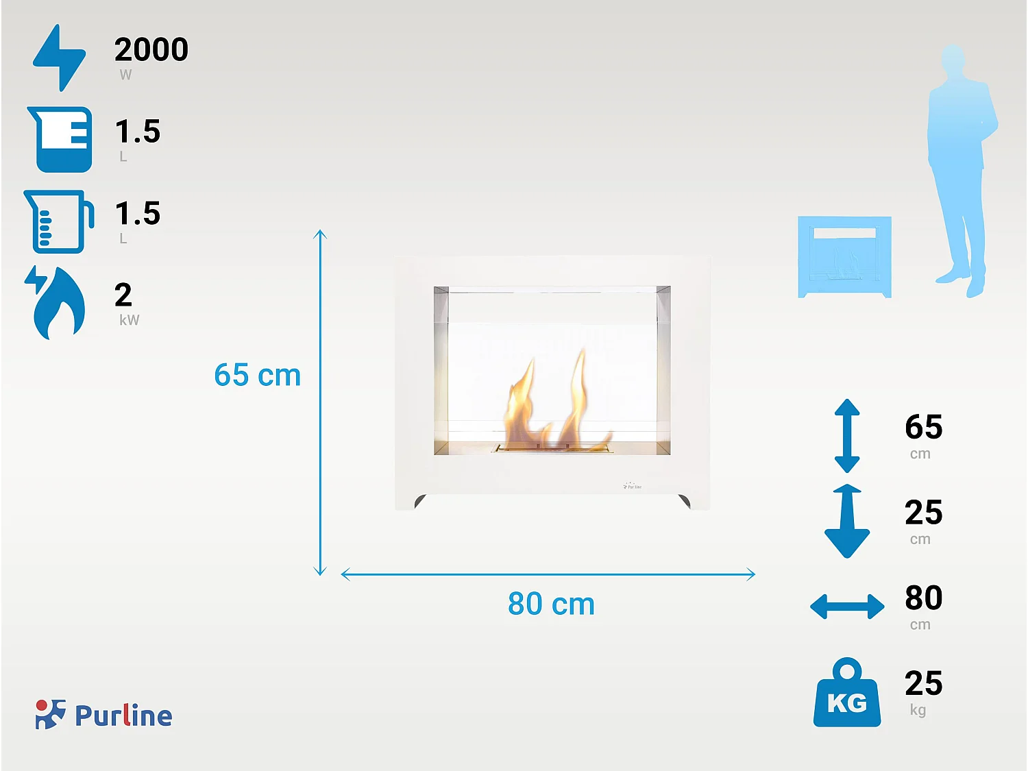 Camino a etanolo da pavimento con vetro temperato