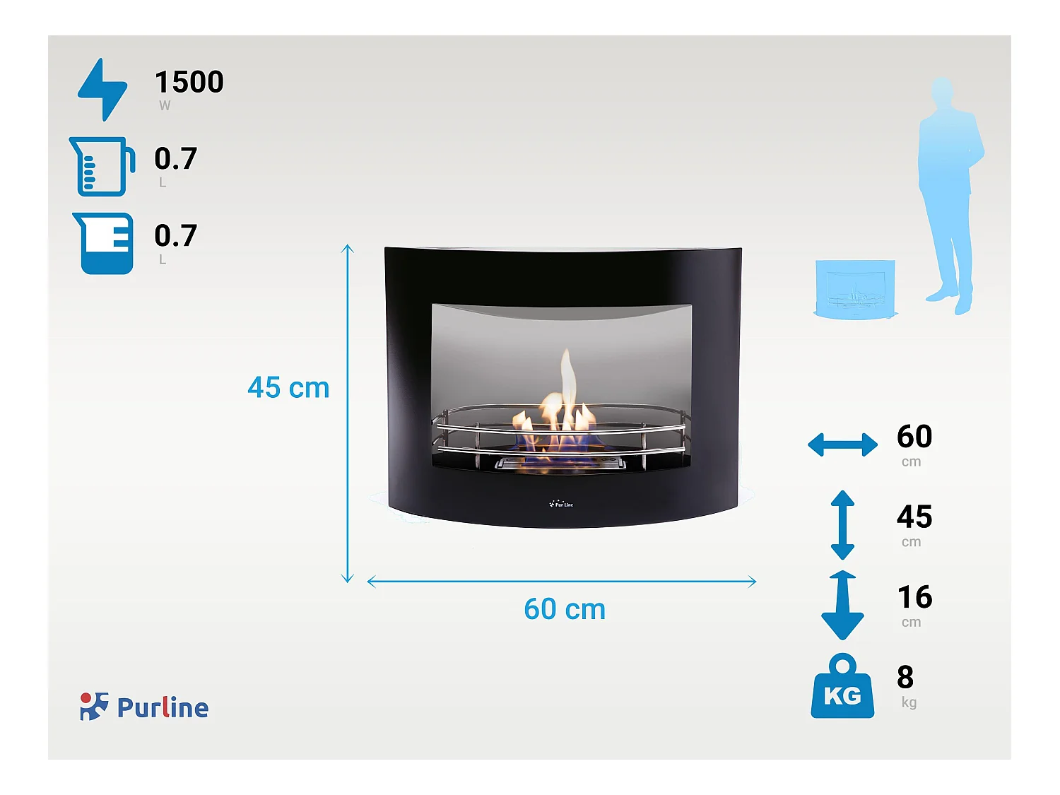 Ethanolhaard met wandmontage en zwart geëmailleerd roestvrij stalen front