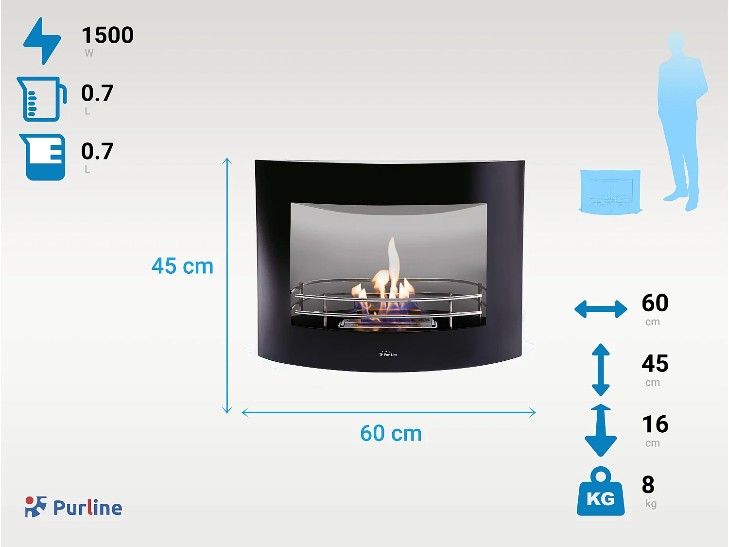 Ethanolhaard met wandmontage en zwart geëmailleerd roestvrij stalen front