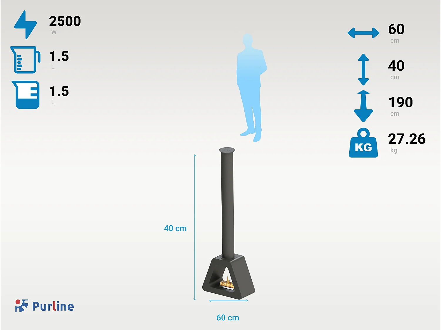 Ethanol haard met driehoekig dak in staal