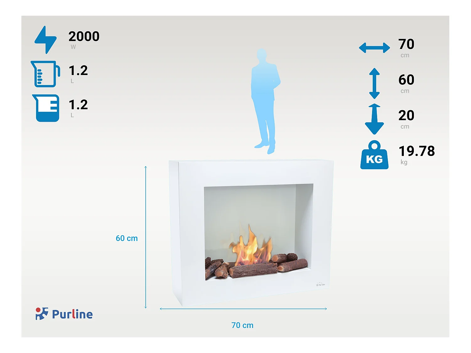 Vloer- of wandgemonteerde ethanolhaard in wit met trechterblokset en kruik