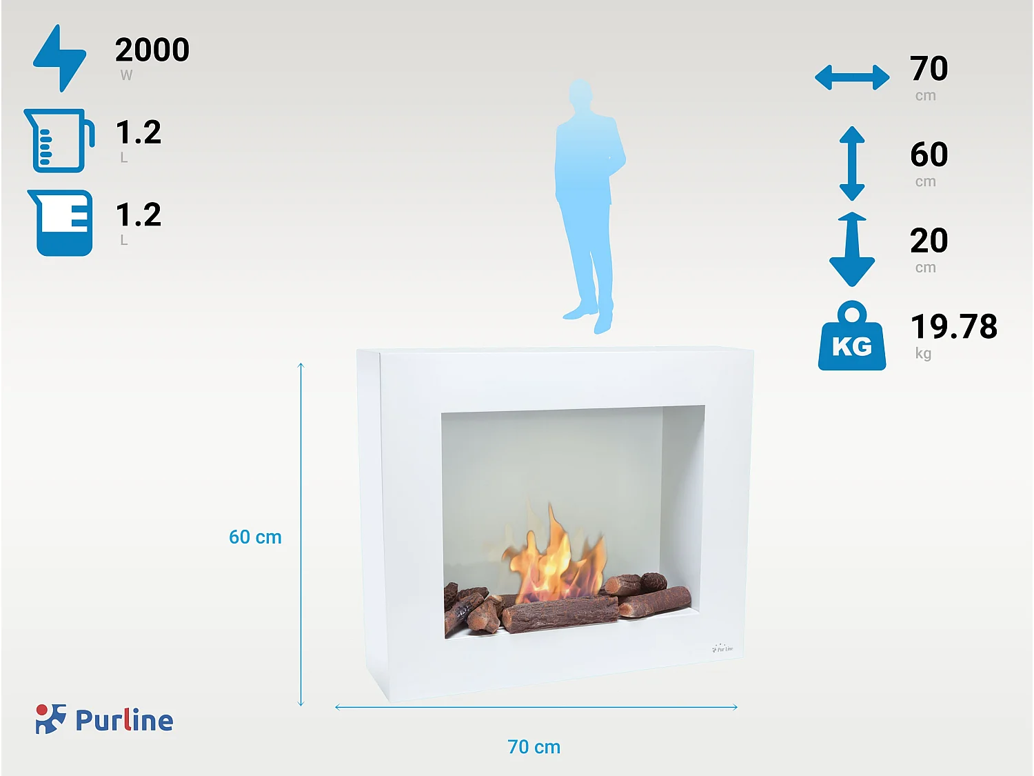 Cheminée éthanol en blanc avec kit de bûches