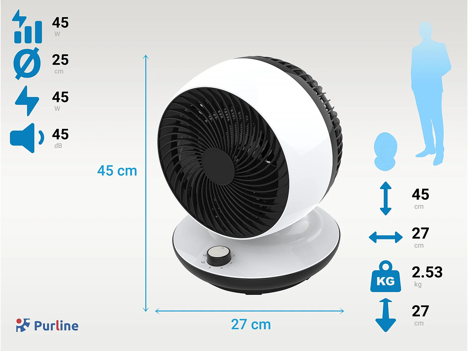 Ventilator VENTY TA 45