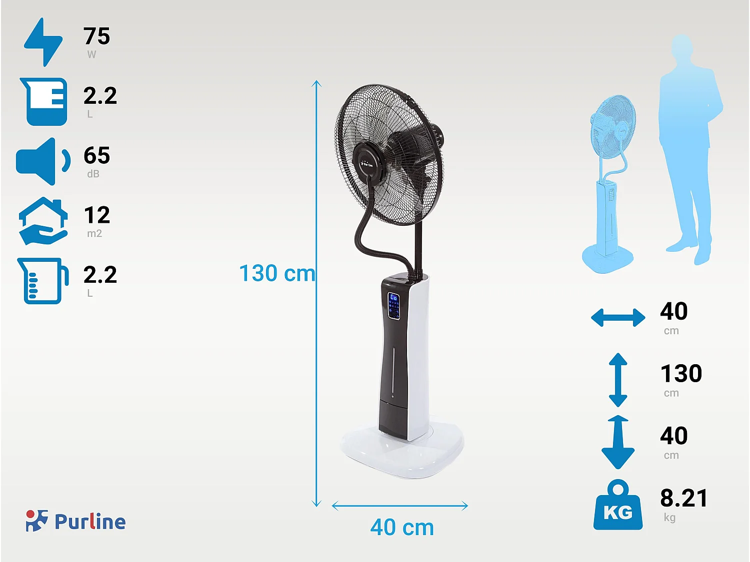 Ventilador Nebulizador com ionizador e temporizador