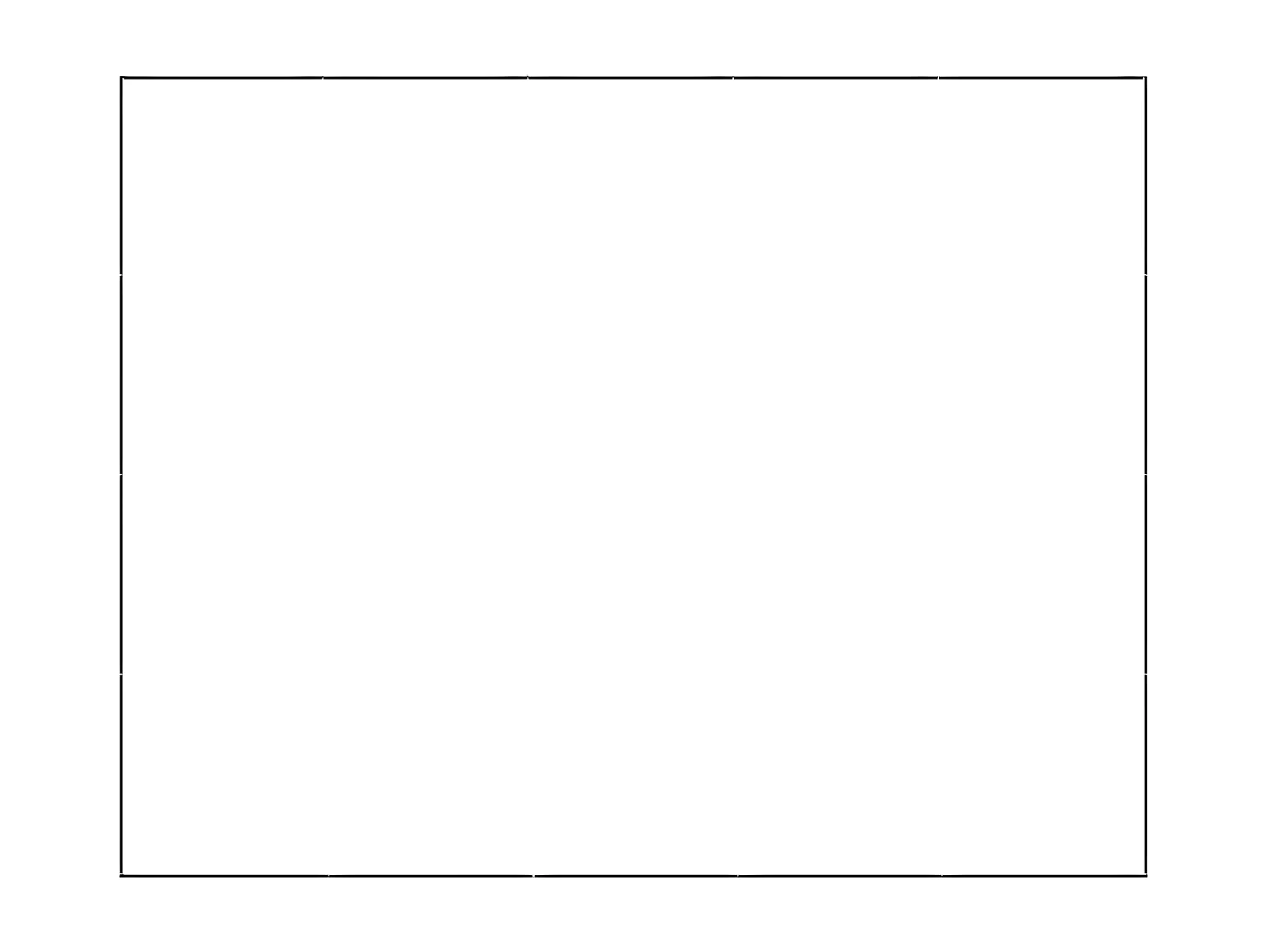 Chenil Noir 20 m² Acier RG3Q84541