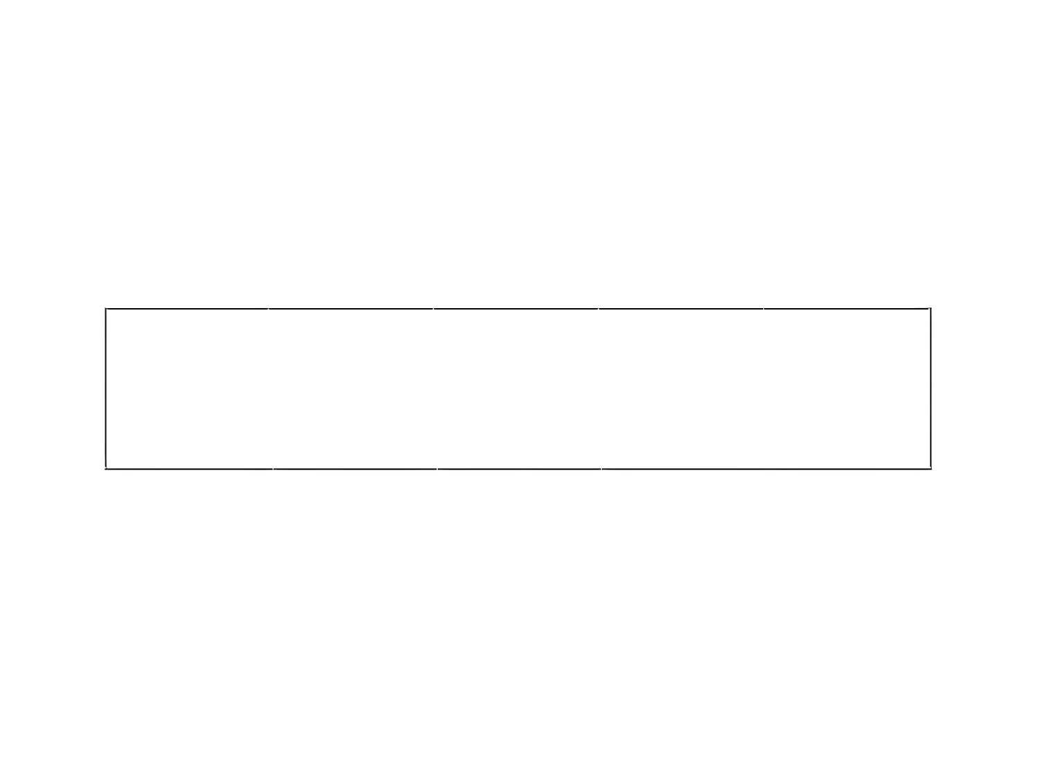 Hondenkennel 5 m² staal zilverkleurig NL451587