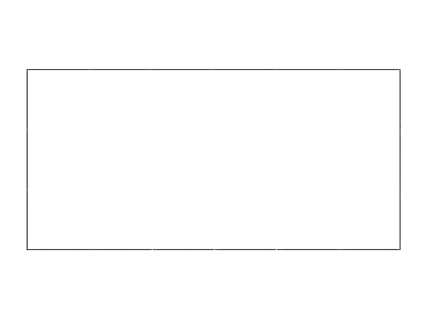 Chenil Noir 18 m² Acier RG3Q59037