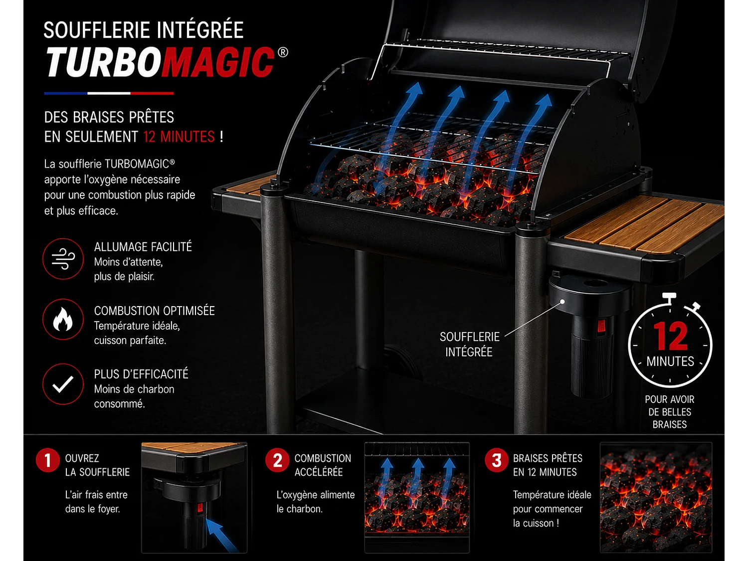 Barbecue au charbon de bois VULCANO 3000