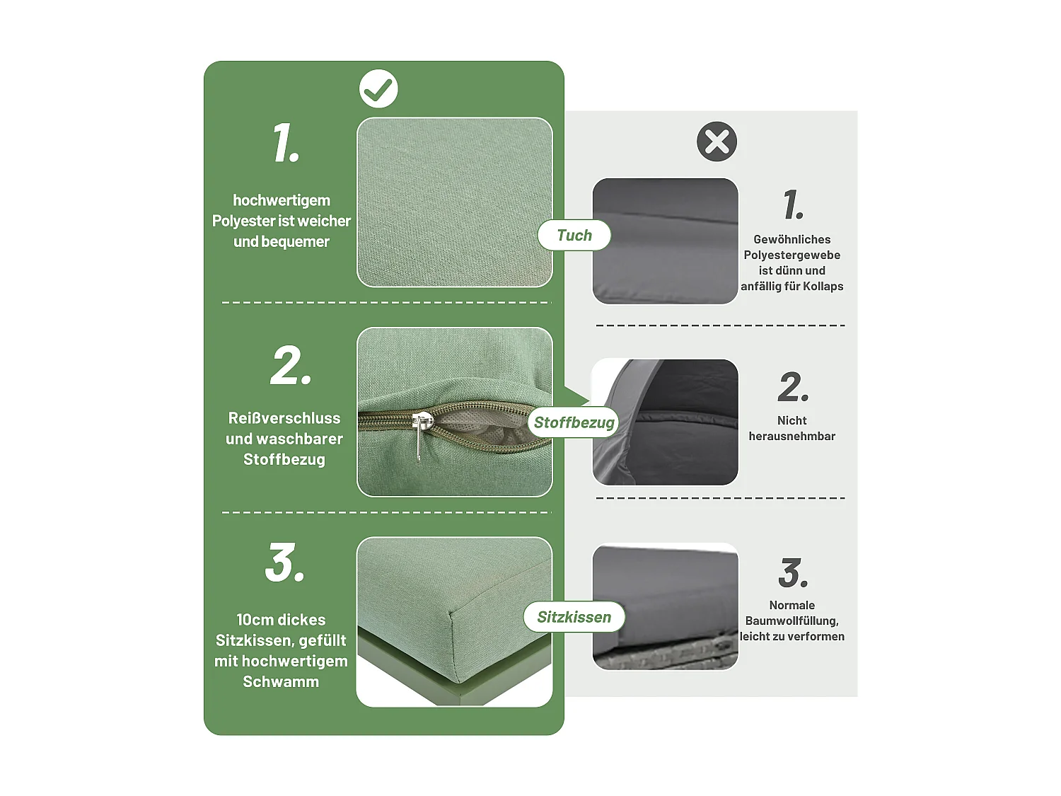 Salon de jardin d'angle grand confort 4 places - 2 canapés et 1 table basse + 8 coussins d'assise et de dossier - fer et corde - vert