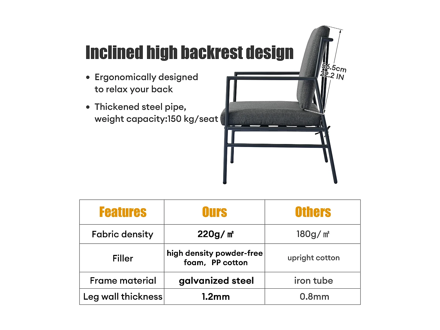 Set di mobili da giardino in acciaio zincato a 4 posti: 1 divano + 2 sedie + 2 tavolini rotondi - 6 cuscini per seduta e schienale - Grigio