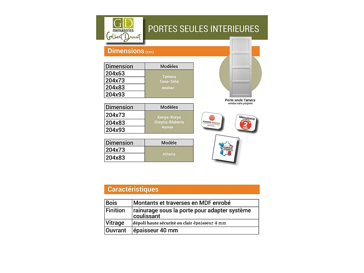 Porte Coulissante Atelier 2 Panneaux Blanc H204 X L83 Gd Menuiseries
