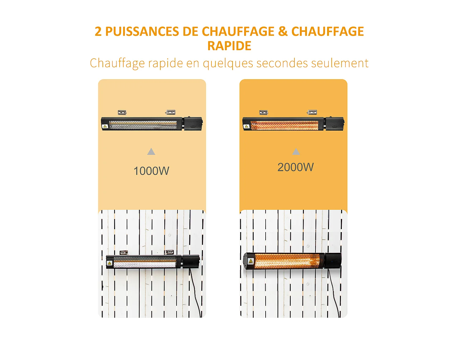 HOMCOM Chauffage radiant infrarouge électrique avec télécommande 2 puissances 1000/2000 W réflecteur alu. noir