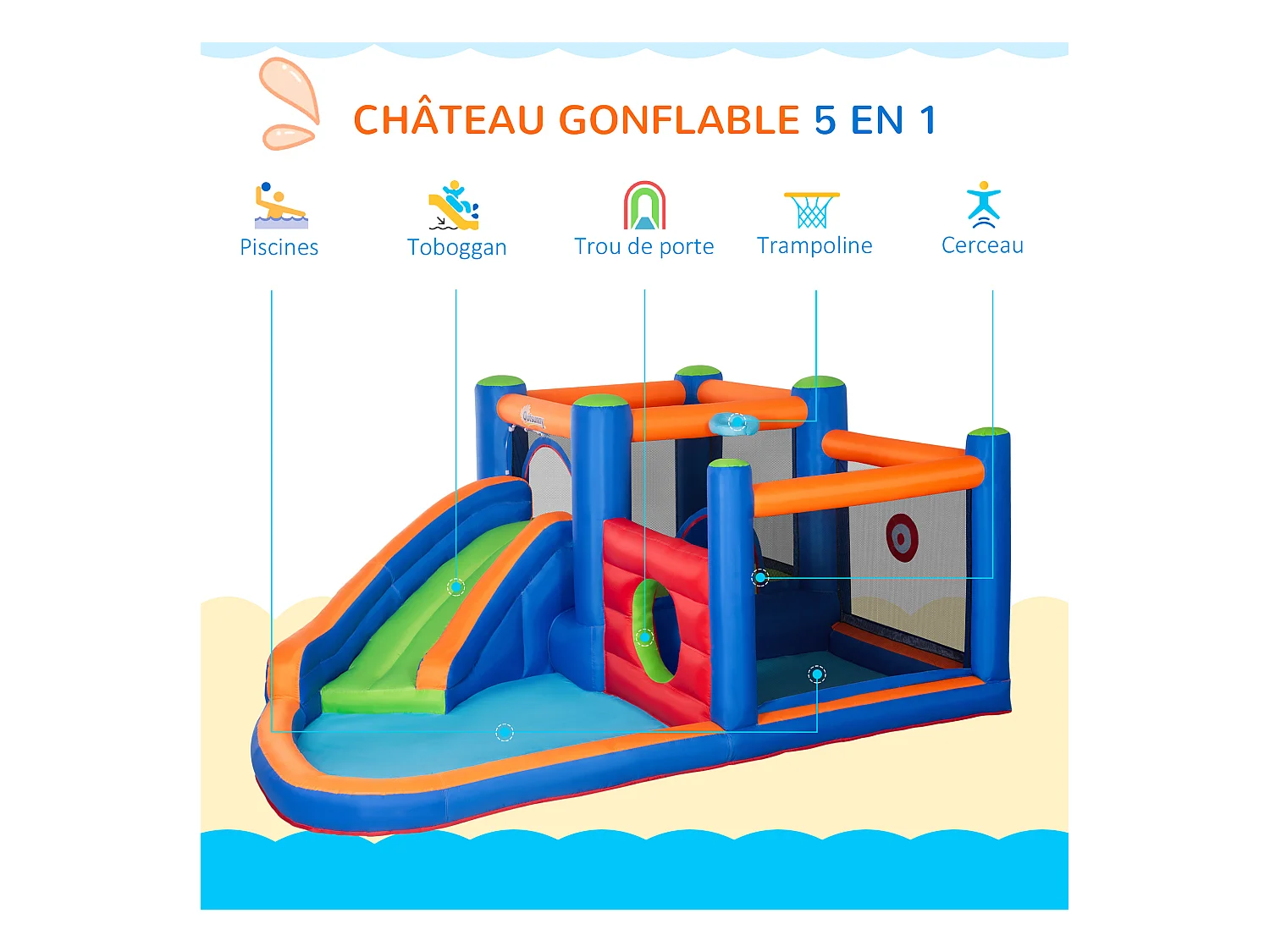 Château gonflable enfant - toboggan, trampoline, piscine - gonfleur, sac de transport inclus - dim. 3,8L x 3,4l x 1,7H m - polyester multicolore