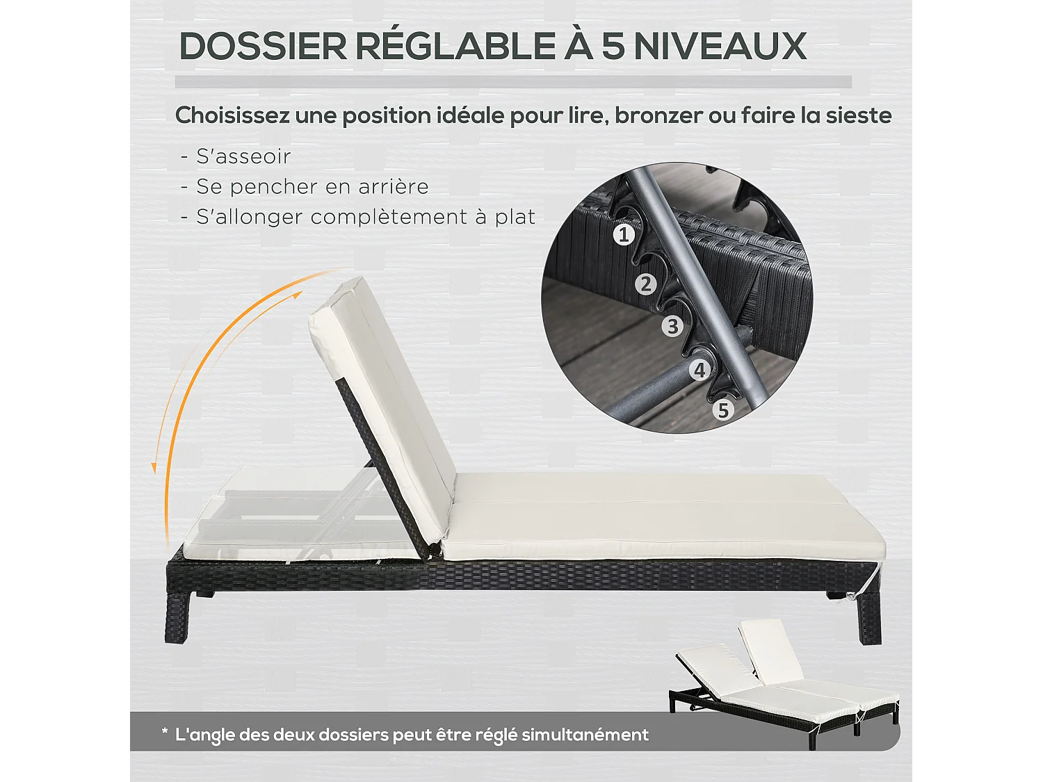 Bain de soleil transat 2 places - grand confort - dossier inclinable multi-positions - matelas fournis crème - résine tressée 4 fils noir