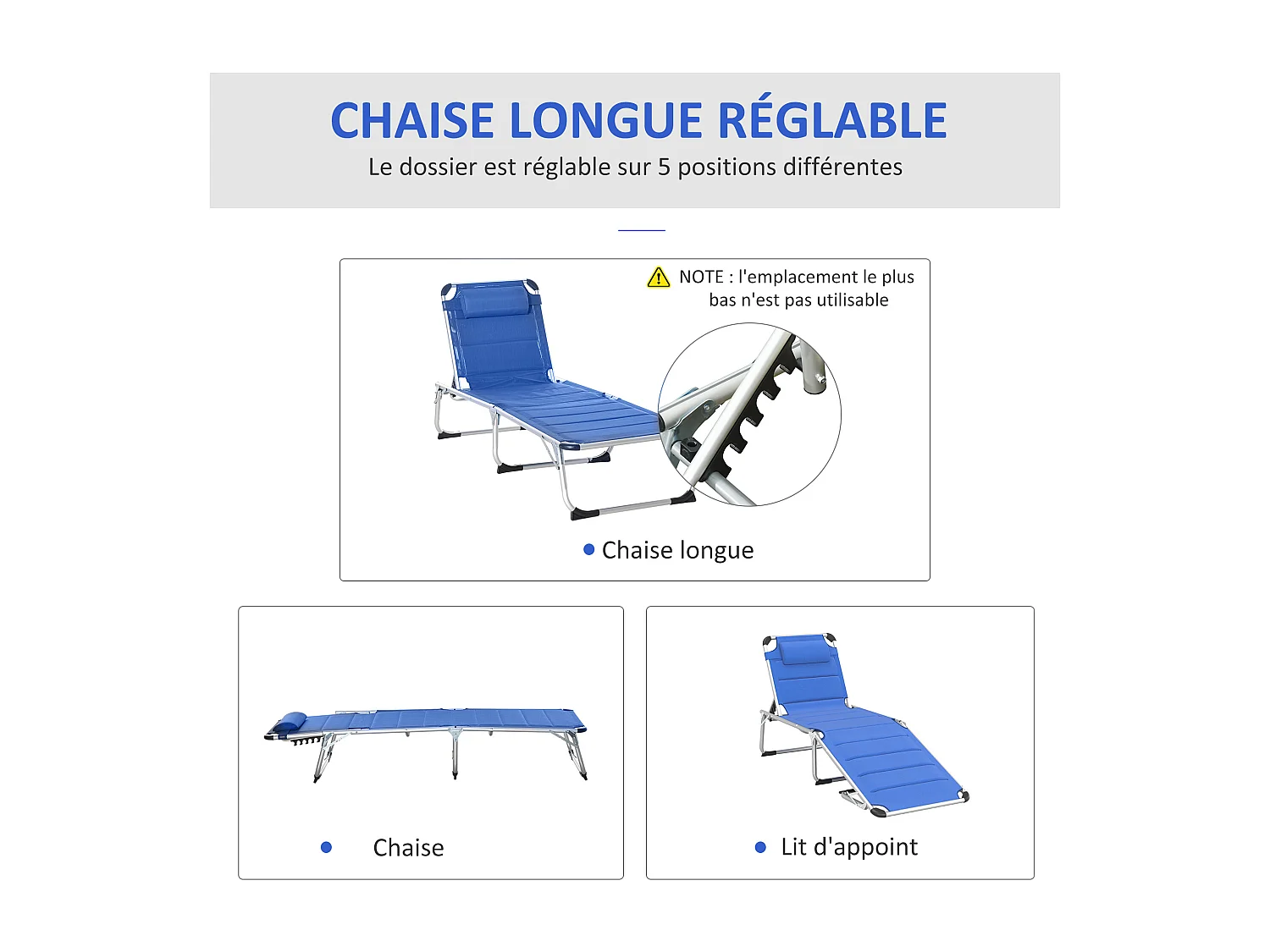 Bain de soleil transat pliable dossier réglable multi-positions matelassage tétière alu textilène bleu