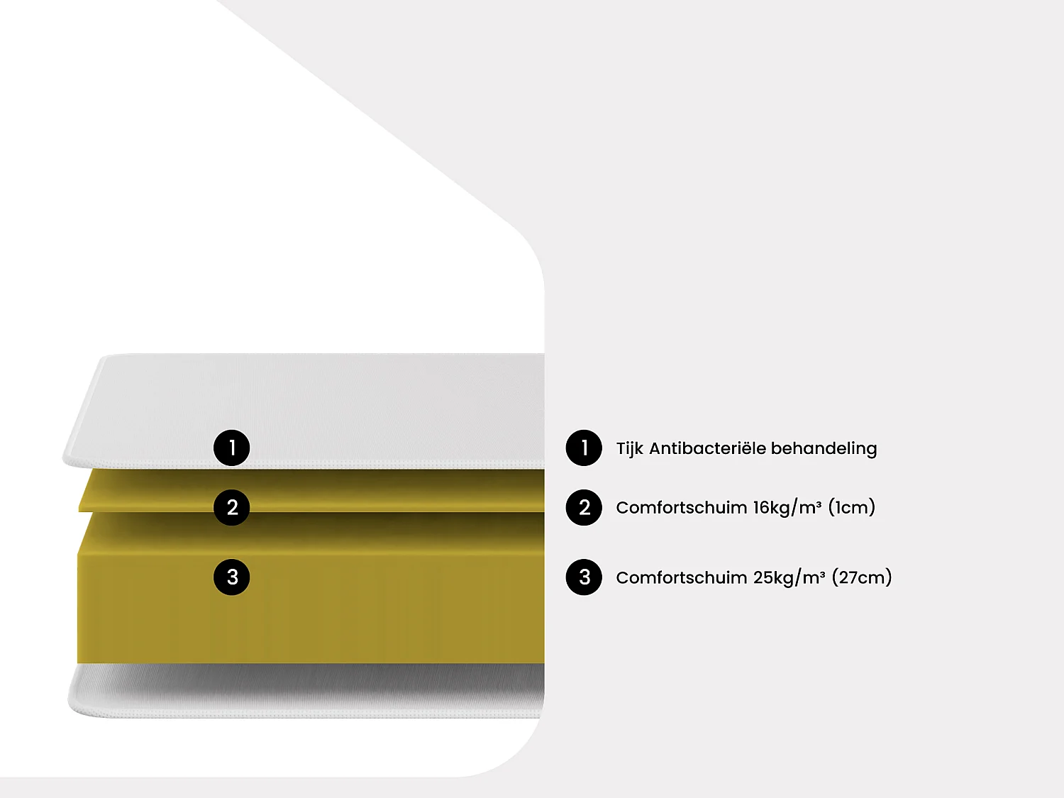 Set 160 x 200 cm gewatteerde bedbodem + matras van schuim van 30 cm dik - SOLAK van YSMÉE