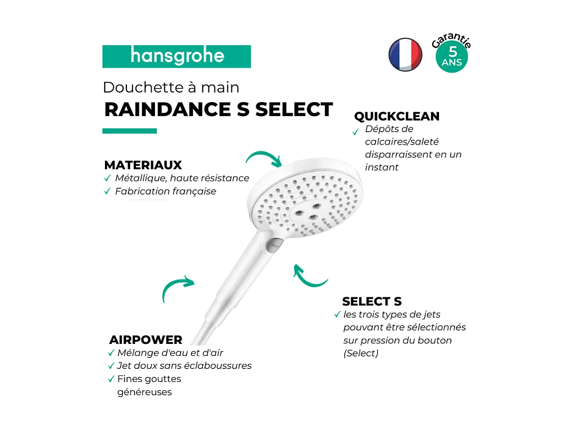 HANSGROHE Douchette à main Raindance Select S 120 3jet PowderRain blanc mat