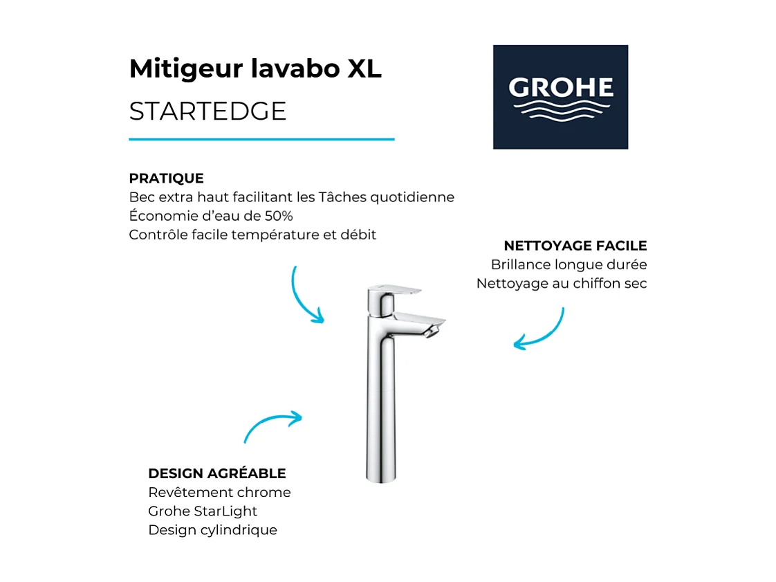 Lot de 2 mitigeurs GROHE StartEdge Quickfix avec bonde XL