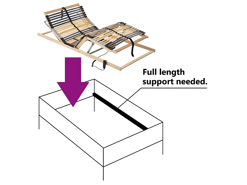 Cama somier eléctrico de láminas sin colchón 7 zonas 90x200 cm