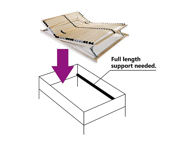Rete a Doghe 7 Zone senza Materasso con 28 Doghe 120x200 cm