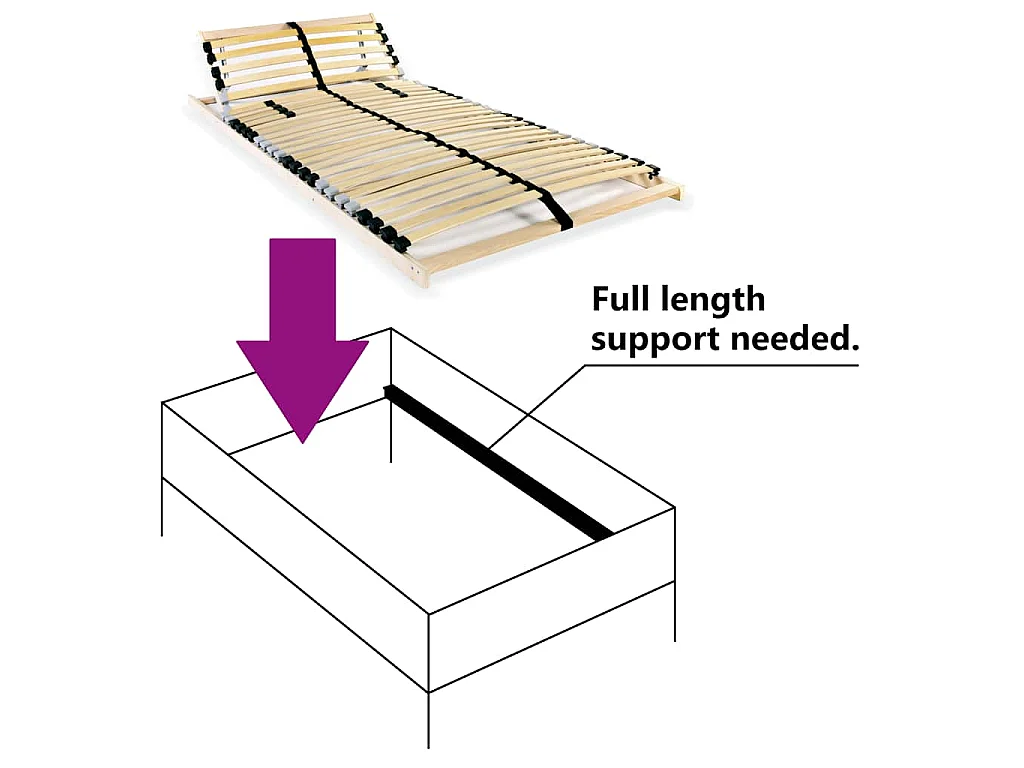 Rete a Doghe 7 Zone senza Materasso con 28 Doghe 90x200 cm