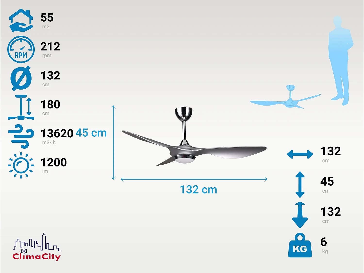 Ventilateur de plafond ø132 cm avec LED et Wifi Réversible Hypersilence