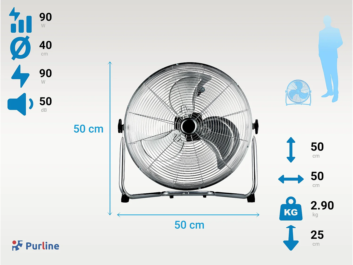 Ventilatore industriale 90 W con 3 pale e 3 velocità
