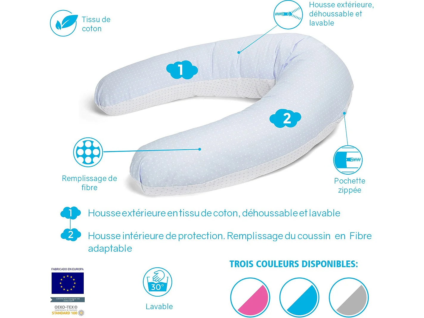 Coussin de maternité et d'allaitement Bebe évolutif BLEU  160 CM - Déhoussable avec remplissage mircrofibres